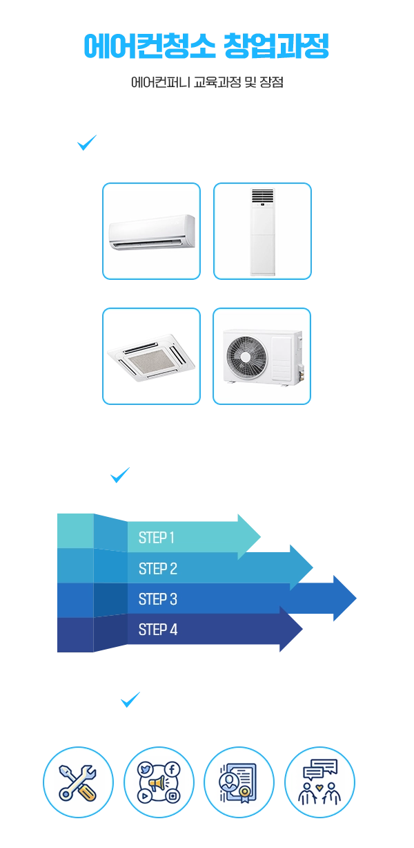에어컨 창업 과정 안내